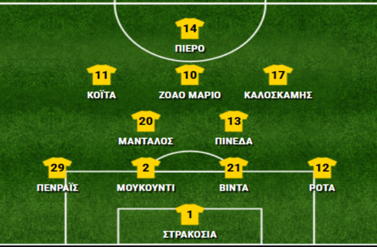 Κηφισιά – ΑΕΚ 2-3, οι βαθμολογίες των παικτών