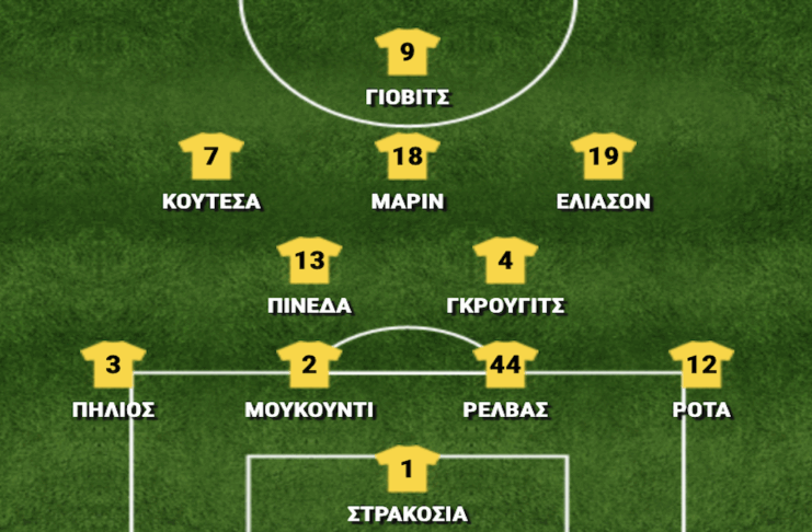 Τσέλιε – ΑΕΚ 3-1: Οι βαθμολογίες των παικτών