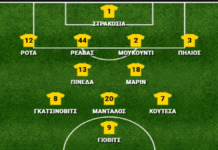 ΑΕΚ -Σάμροκ Ρόβερς 1-1, οι βαθμολογίες των παικτών