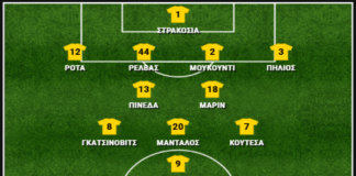 ΑΕΚ -Σάμροκ Ρόβερς 1-1, οι βαθμολογίες των παικτών