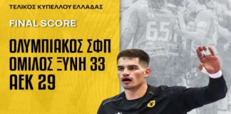 Χάντμπολ Ανδρών: Ξέμεινε από ενέργεια στο τέλος η ΑΕΚ και ηττήθηκε από τον Ολυμπιακό στον τελικό του Κυπέλλου Ελλάδας