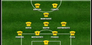 Aτρόμητος – ΑΕΚ 2-2, οι βαθμολογίες των παικτών