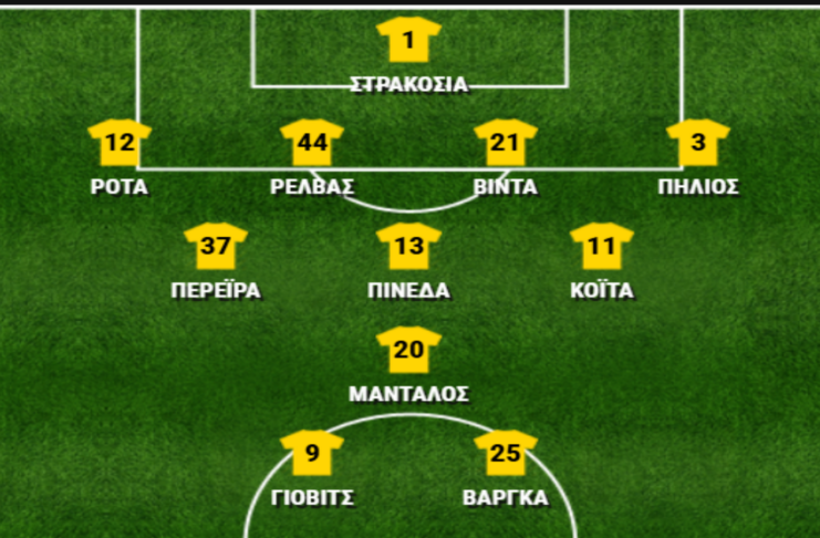 ΑΕΚ – Κηφισιά 3-0, βαθμολογίες παικτών