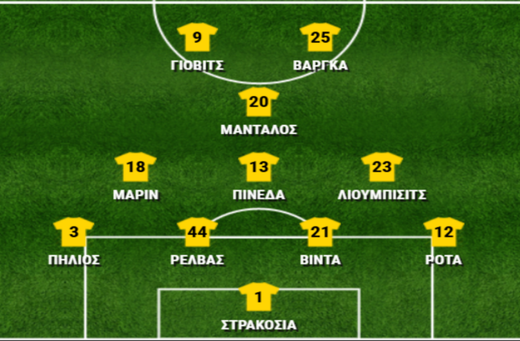 ΝΠΣ Βόλος -ΑΕΚ 2-2, οι βαθμολογίες των παικτών