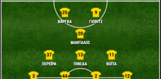 Ράγιο Βαγιεκάνο – ΑΕΚ 3-0, βαθμολογίες παικτών