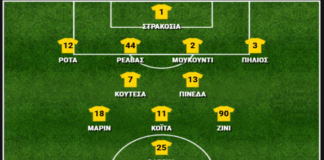 ΑΕΚ – Ράγιο Βαγιεκάνο 3-1, βαθμολογίες παικτών