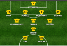 ΑΕΚ – ΠΑΟΚ 3-0, βαθμολογίες παικτών