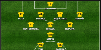 ΑΕΚ – ΠΑΟΚ 3-0, βαθμολογίες παικτών