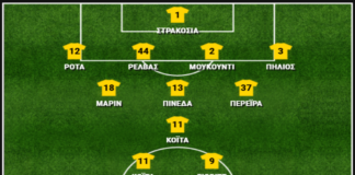 AEK – Παναθηναϊκός 2-1, βαθμολογίες παικτών – όλοι 10!