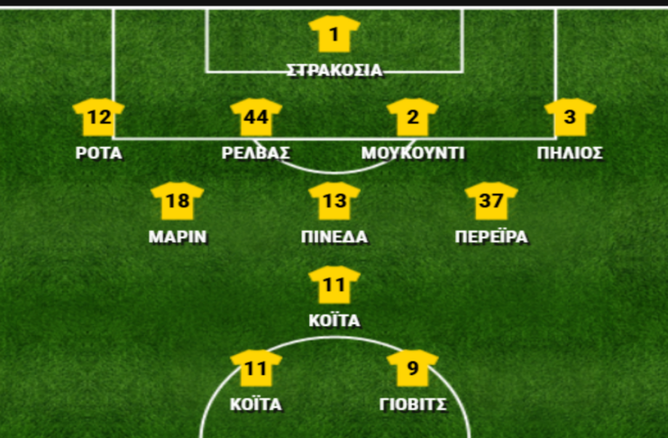 AEK – Παναθηναϊκός 2-1, βαθμολογίες παικτών – όλοι 10!
