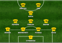 Παναθηναϊκός – ΑΕΚ 0-0, βαθμολογίες παικτών