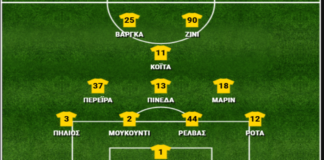 Παναθηναϊκός – ΑΕΚ 0-0, βαθμολογίες παικτών