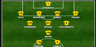 ΑΕΚ – Ηρακλής 4-0, οι βαθμολογίες των παικτών