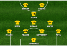 Kηφισιά – ΑΕΚ 1-1, οι βαθμολογίες των παικτών