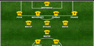 ΑΕΚ – LASK 1-0, oι βαθμολογίες των παικτών