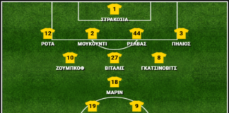 ΑΕΚ – Άρης 5-0, η βαθμολογία των παικτών