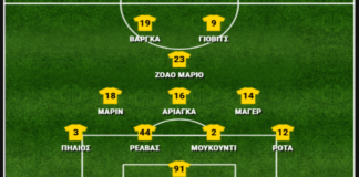 Μάντσεστερ Σίτυ – ΑΕΚ 5-1, οι βαθμολογίες των παικτών