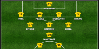 ΑΕΚ – Παναιτωλικός 5-0, οι βαθμολογίες των παικτών