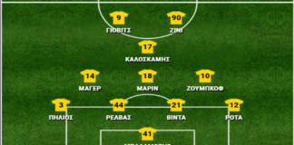 ΠΑΟΚ – ΑΕΚ 3-1, οι βαθμολογίες των παικτών