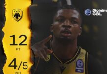 MVP ο Τζόζεφ στη νίκη της ΑΕΚ επί της Μυκόνου (pic)